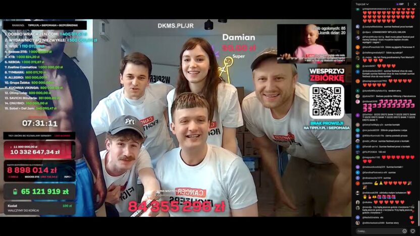 Polonyali yayinci atwogang in 9 gunluk yayinindan kanserle mucadele i cin 250 milyon z oty toplandi 66735